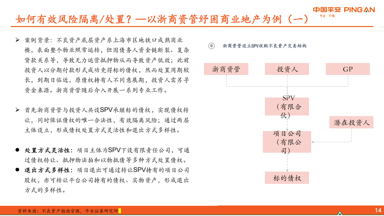 一季度房企债务重组加速 “展期＋削债”渐成趋势