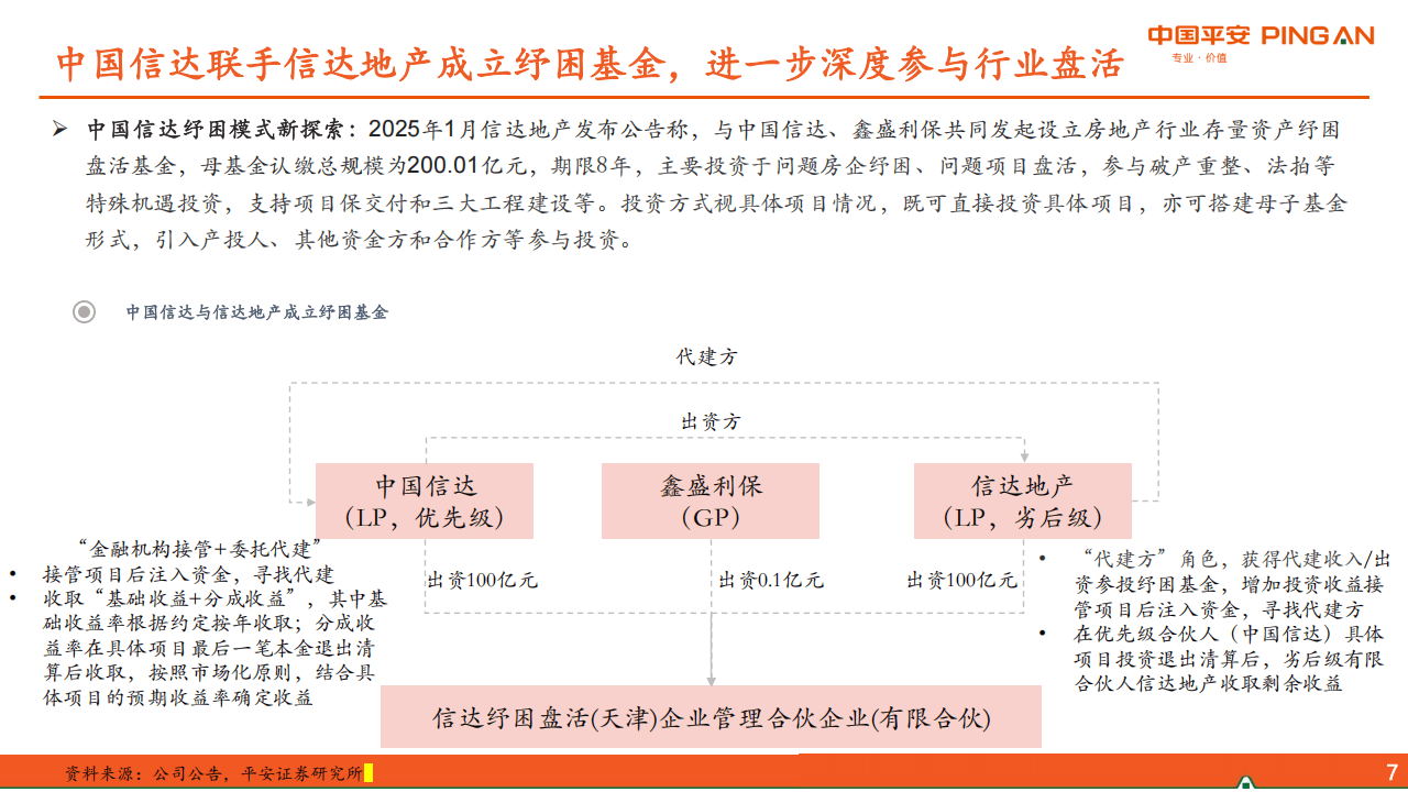 一季度房企债务重组加速 “展期＋削债”渐成趋势