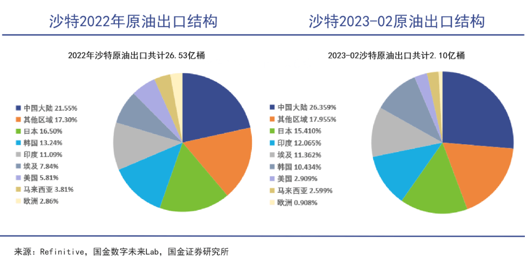 中国结算进一步拓宽受信用保护债券回购范围