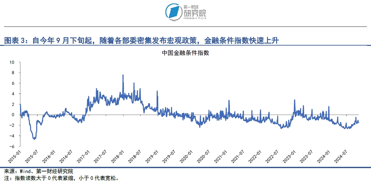 信用债ETF纳入债券通用回购质押库标准出炉 平安基金有望尝鲜