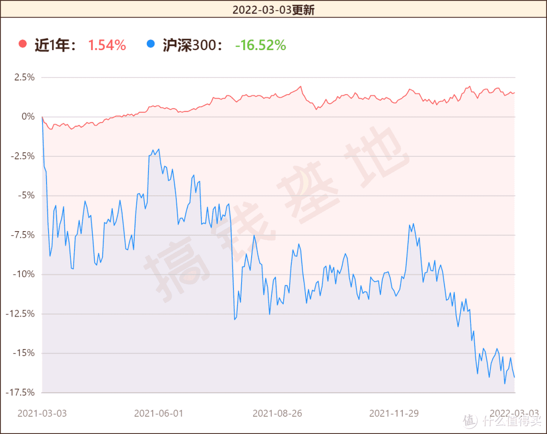 中国结算“三招”助力债市 信用债ETF发展短板逐步补齐