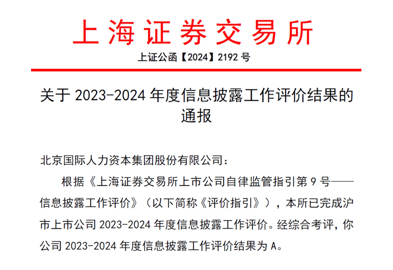 上交所制定新一轮三年行动计划 五方面推动提高沪市公司质量