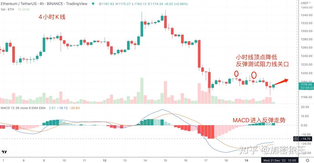 “特朗普交易”反转!美国政策混乱致美元多头开始撤退