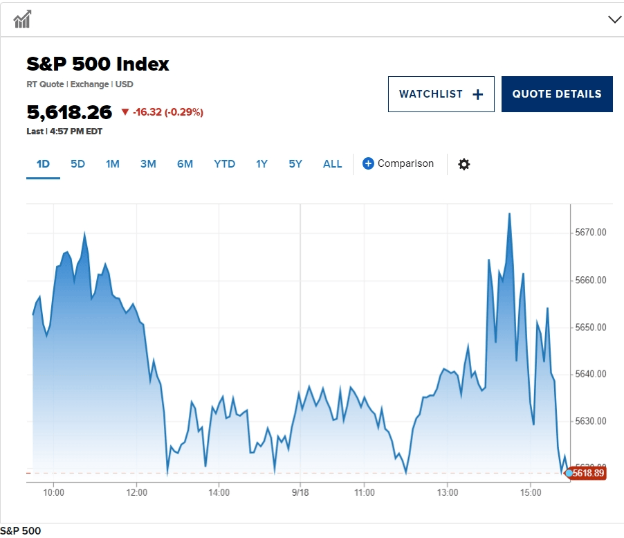 降息关键就在下周!美联储最关注的通胀指标下周登场