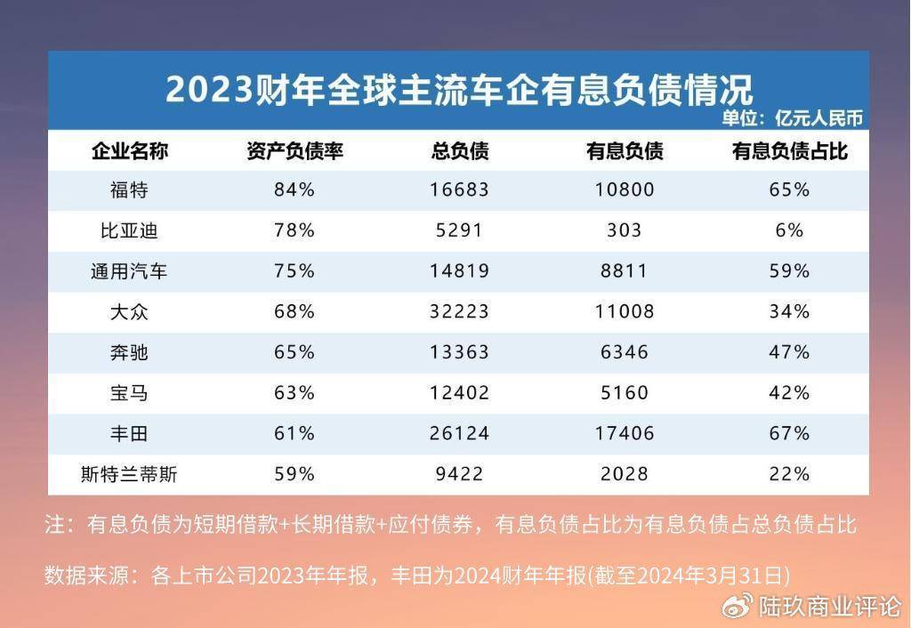 债市叙事逻辑生变 “压力”切换至负债端