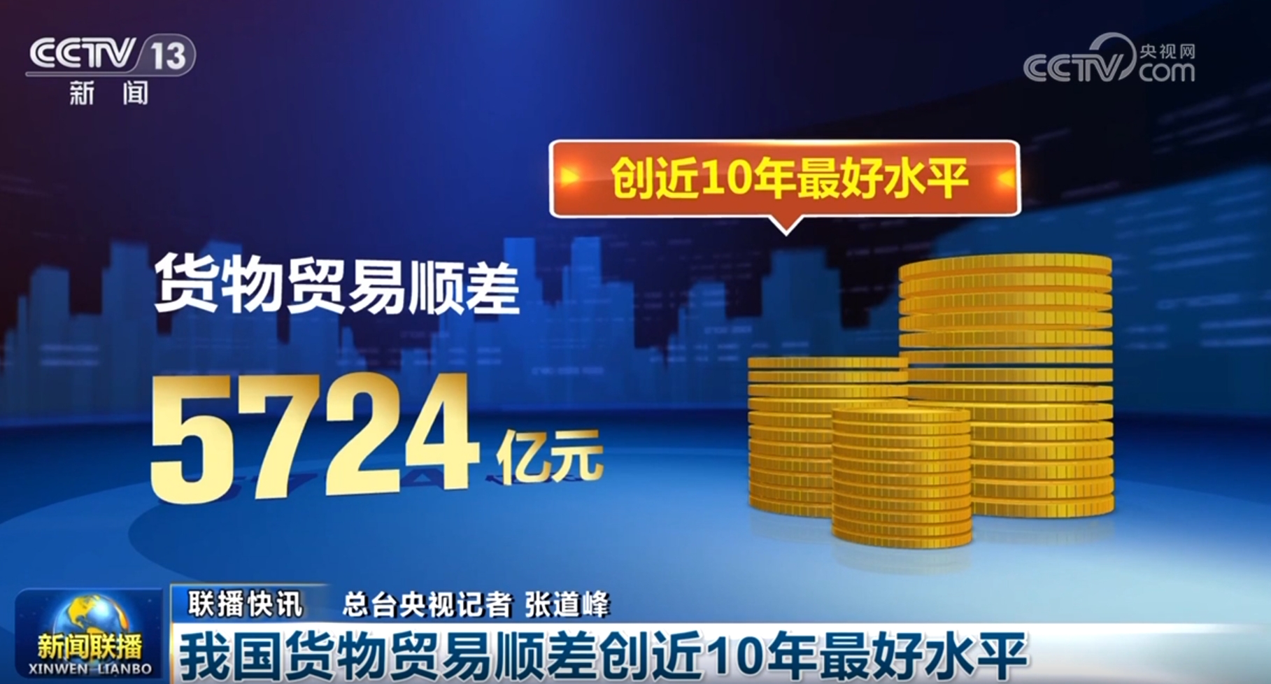 激发增长新动能，中国发展高层论坛热议增收、科创、资本市场