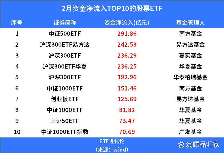 “感觉什么都在涨”！涨价、加薪、不加息！日本经济走出通缩了吗？