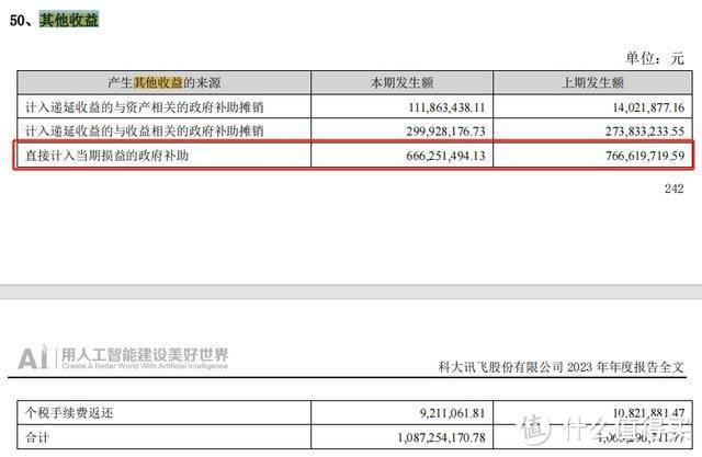 靠给大模型投喂数据,这家AI数据服务公司一年赚了3亿美元