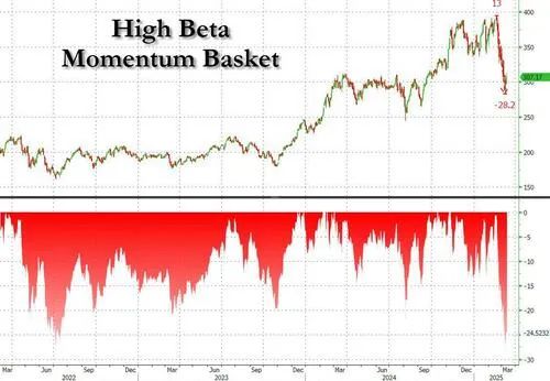 直线拉升!一则消息引爆!知名对冲基金大举买入日本地产股