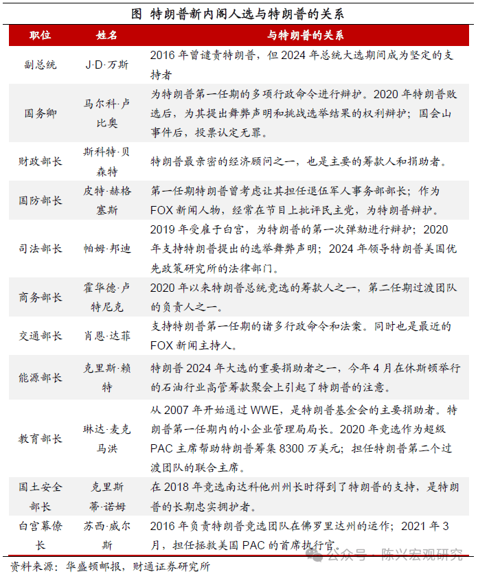 日媒:多数经济学家认为特朗普政府关税政策将拉低美日GDP