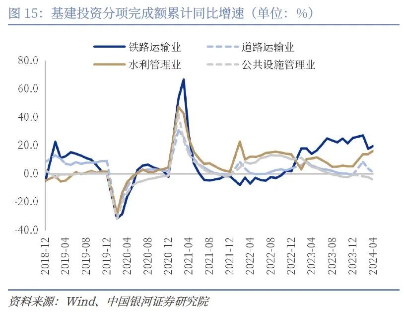 河南航空港投资集团10亿元短融完成发行,利率2.08%