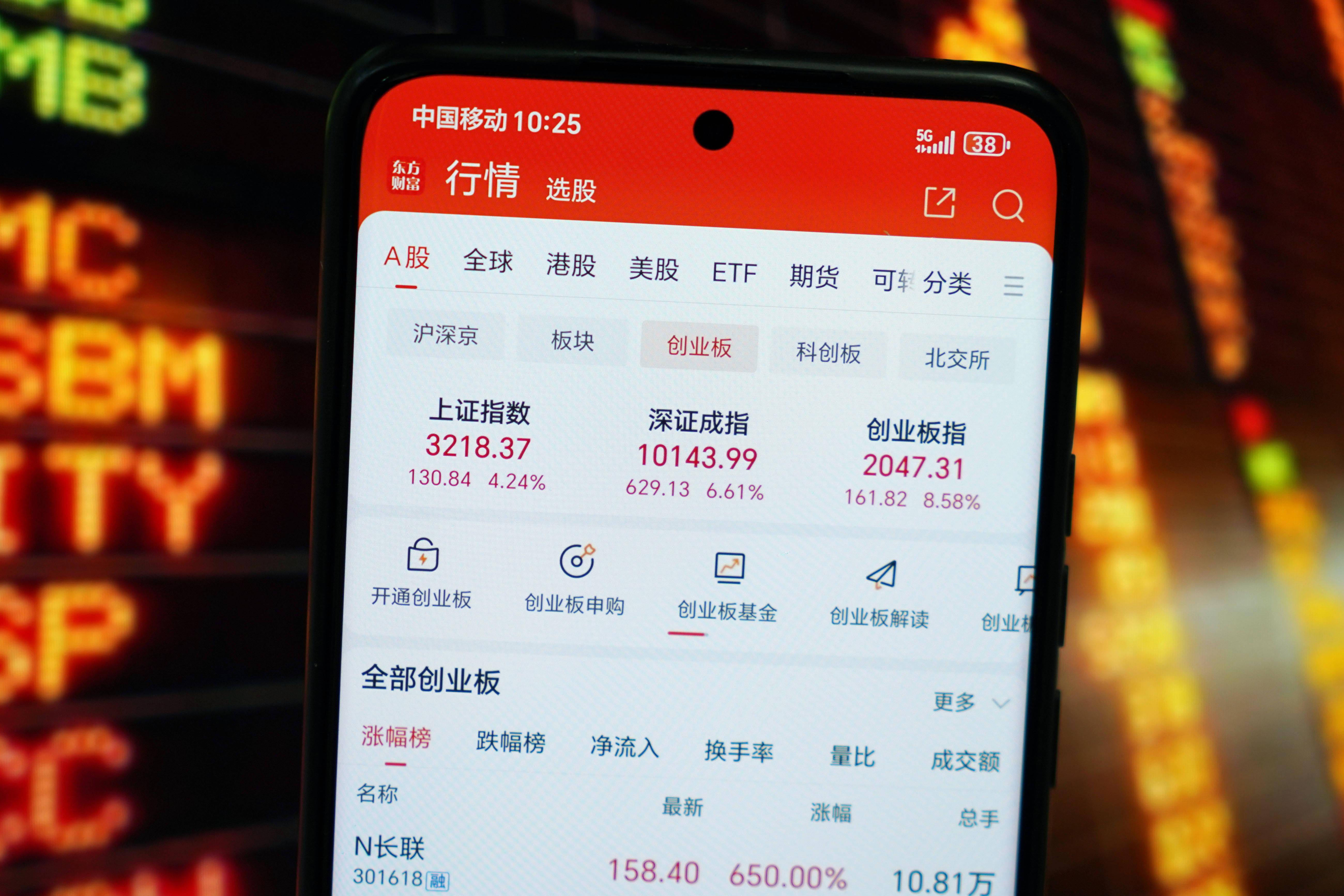 印度股市收复年内跌幅!监管机构放宽全球基金信息披露门槛