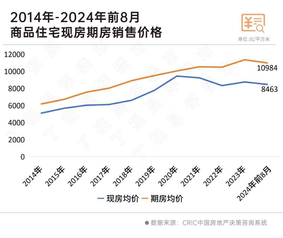 债市回暖，近一周亏损理财产品占比降至6.35%丨机警理财周报