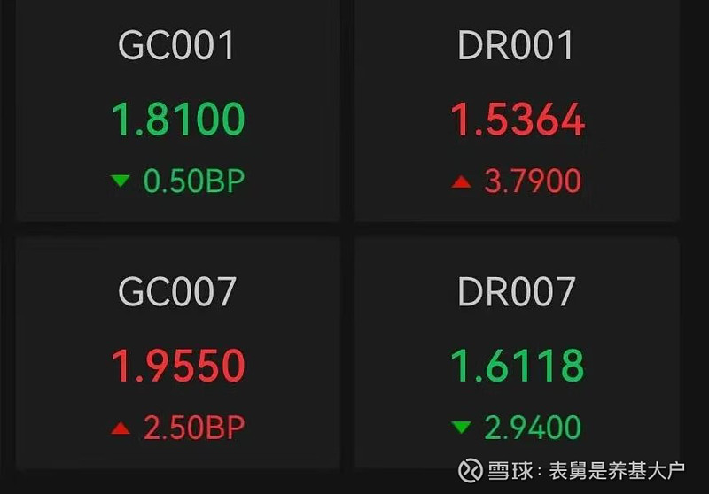 3月25日利率债市场收益率小幅波动