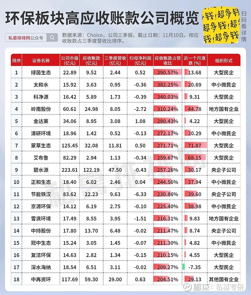 央行4500亿超量续作呵护，机构预计债市做多窗口较短 | 债圈大家说03.25