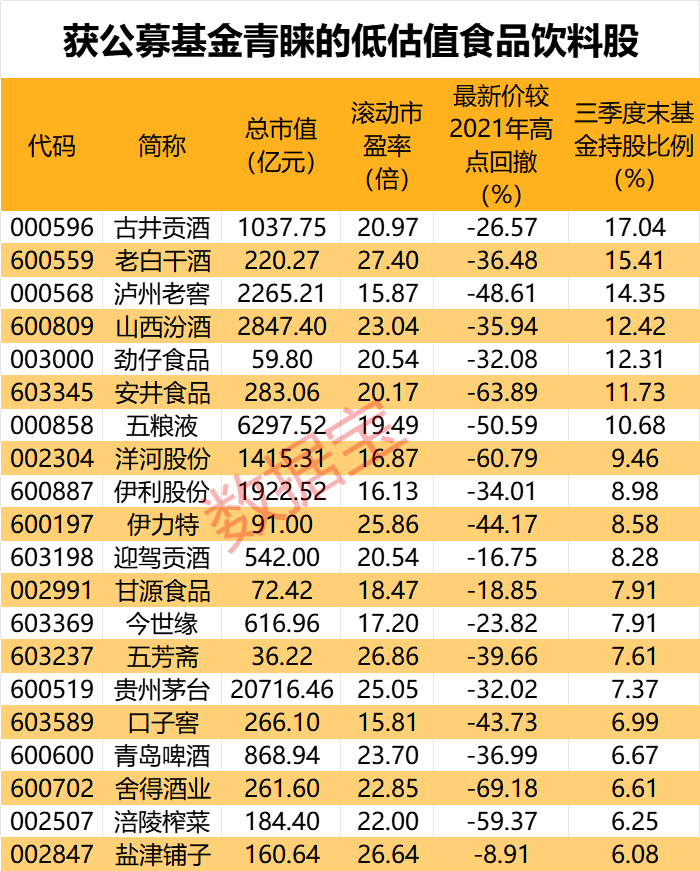 特朗普一周连发三道降息“金牌”!一文读懂:美联储缘何爱搭不理?