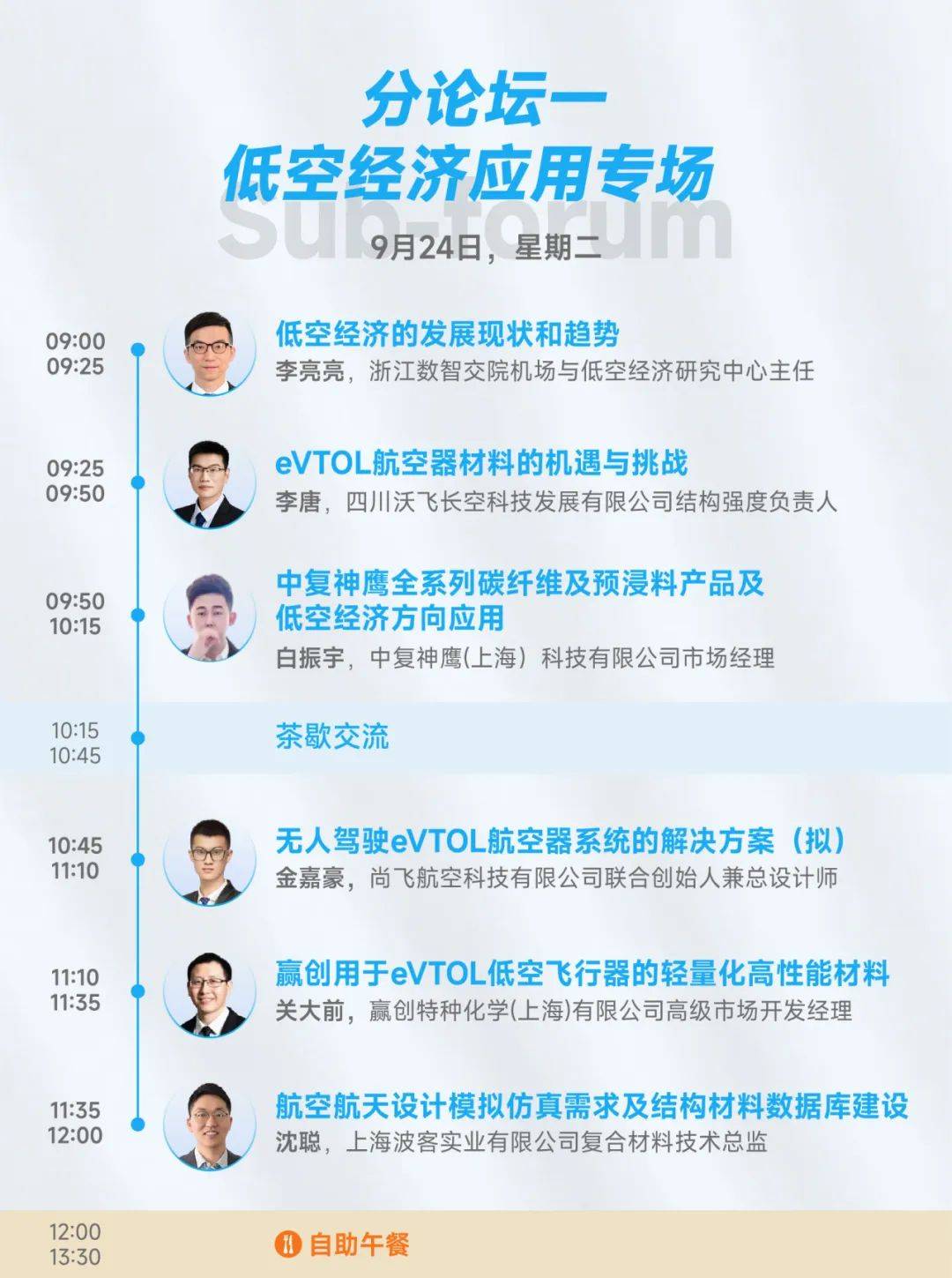 上海国资布局低空经济 eVTOL企业时的科技完成B+轮战略融资