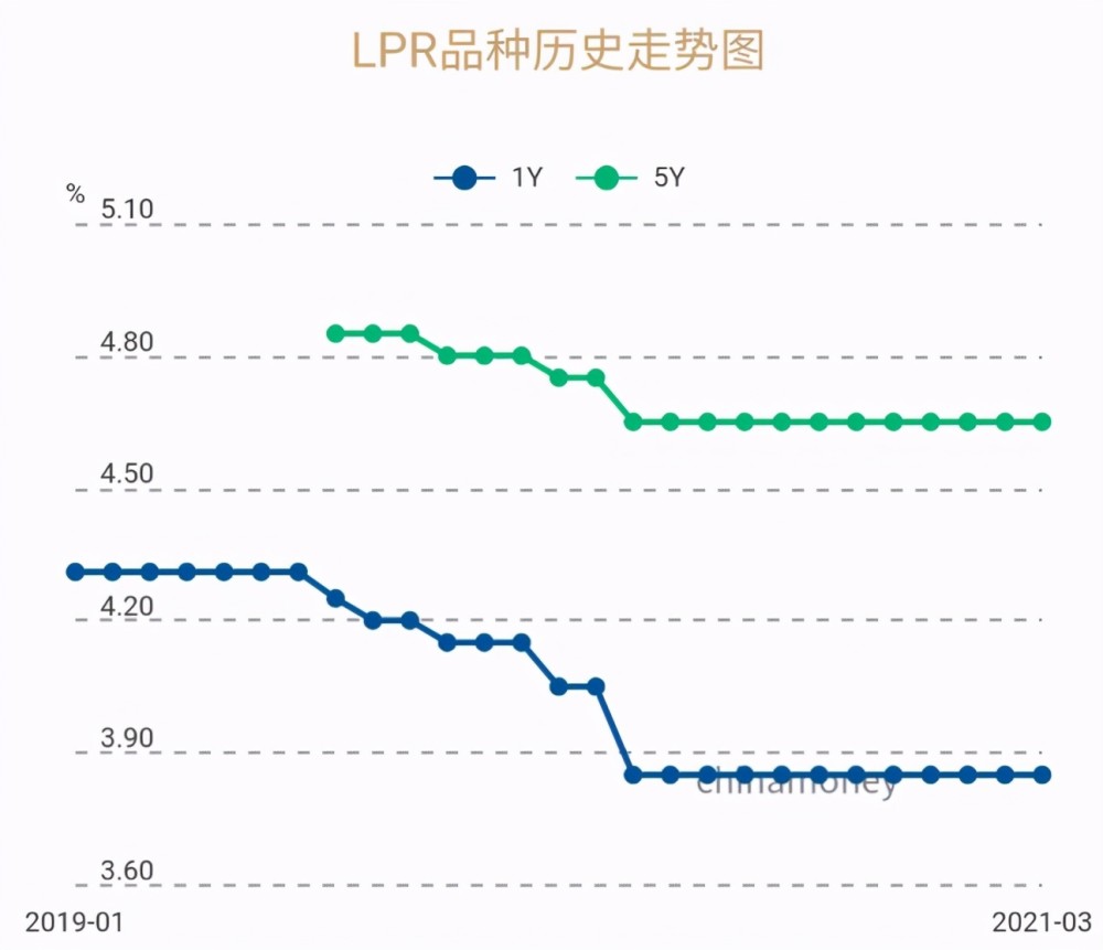 巴西央行下调该国2025年经济增长和通胀预期