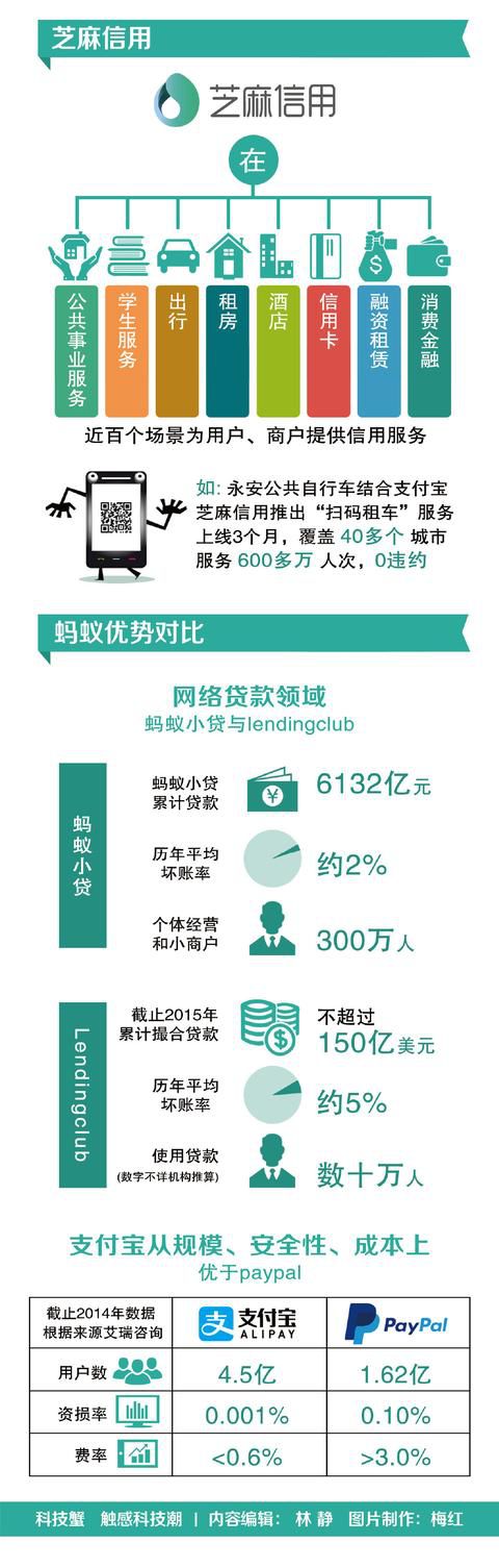消息称Manus正接洽新一轮融资，目标估值5亿美元