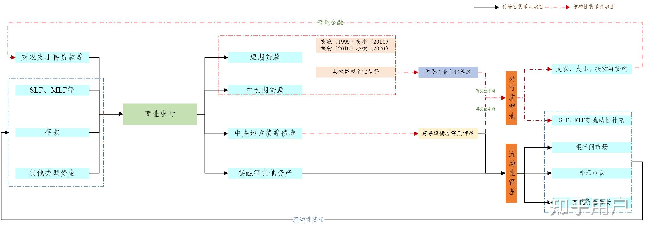 3月27日债券市场指数小幅波动