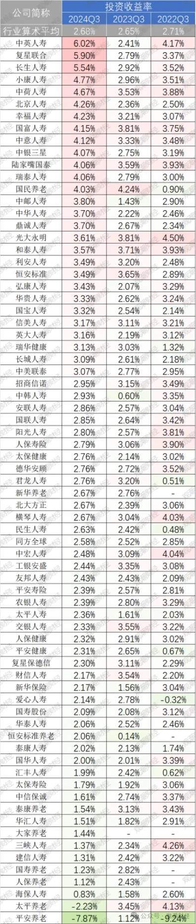 债市收盘|多空因素交织，国债收益率V型反转，30年国债收益率上行2.5BP