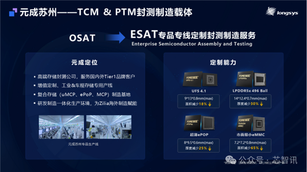 “A+H”上市阵营持续壮大 集中三大热门领域