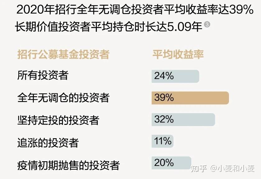 从“买买买”到“卖卖卖”,1.8的紧箍咒下“每涨卖机”? | 债圈大家说(周刊)