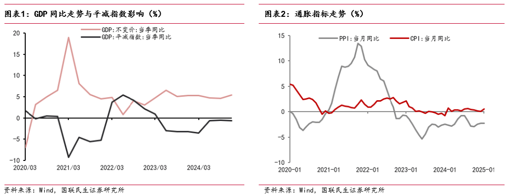 【债市观察】MLF退出政策利率属性 宽松预期提振债市多头情绪修复
