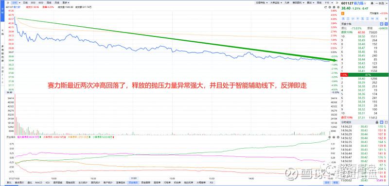 期债 做多情绪仍受压制