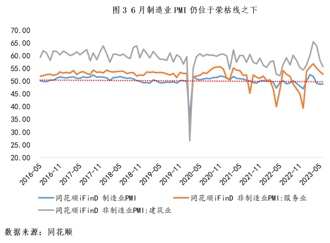 【债市观察】MLF退出政策利率属性 宽松预期提振债市多头情绪修复