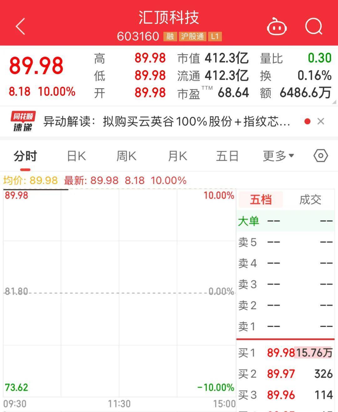 崩了！日股暴跌1500点 亚太市场全线下跌！黄金股集体走高