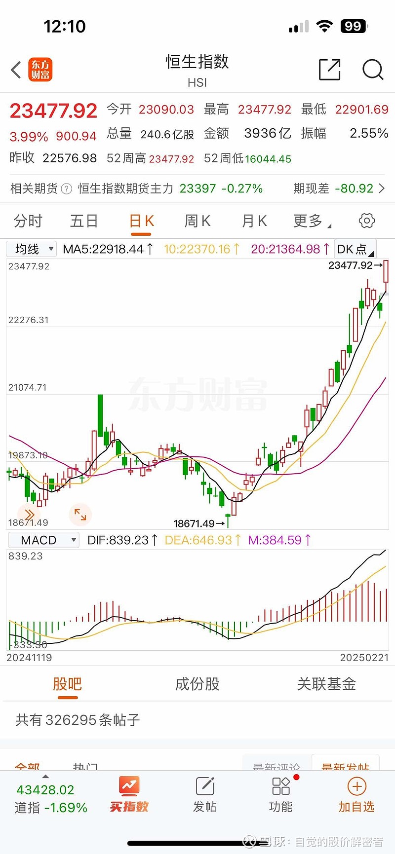 崩了！日股暴跌1500点 亚太市场全线下跌！黄金股集体走高