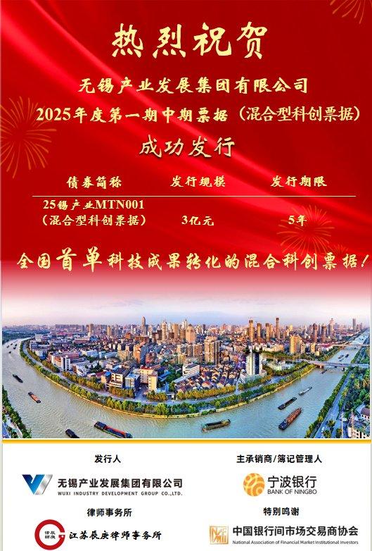 3月份公司债券发行放量 科创债成亮点