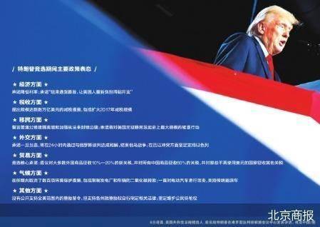 白宫：特朗普将于4月2日决定最终关税政策