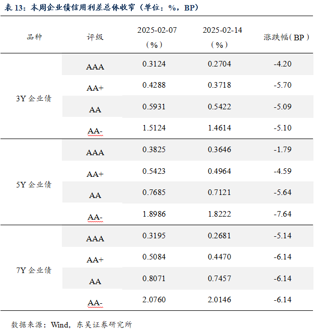 达闼机器人:短期内遭遇资金流动性挑战,2025年新单金额2亿-3亿元