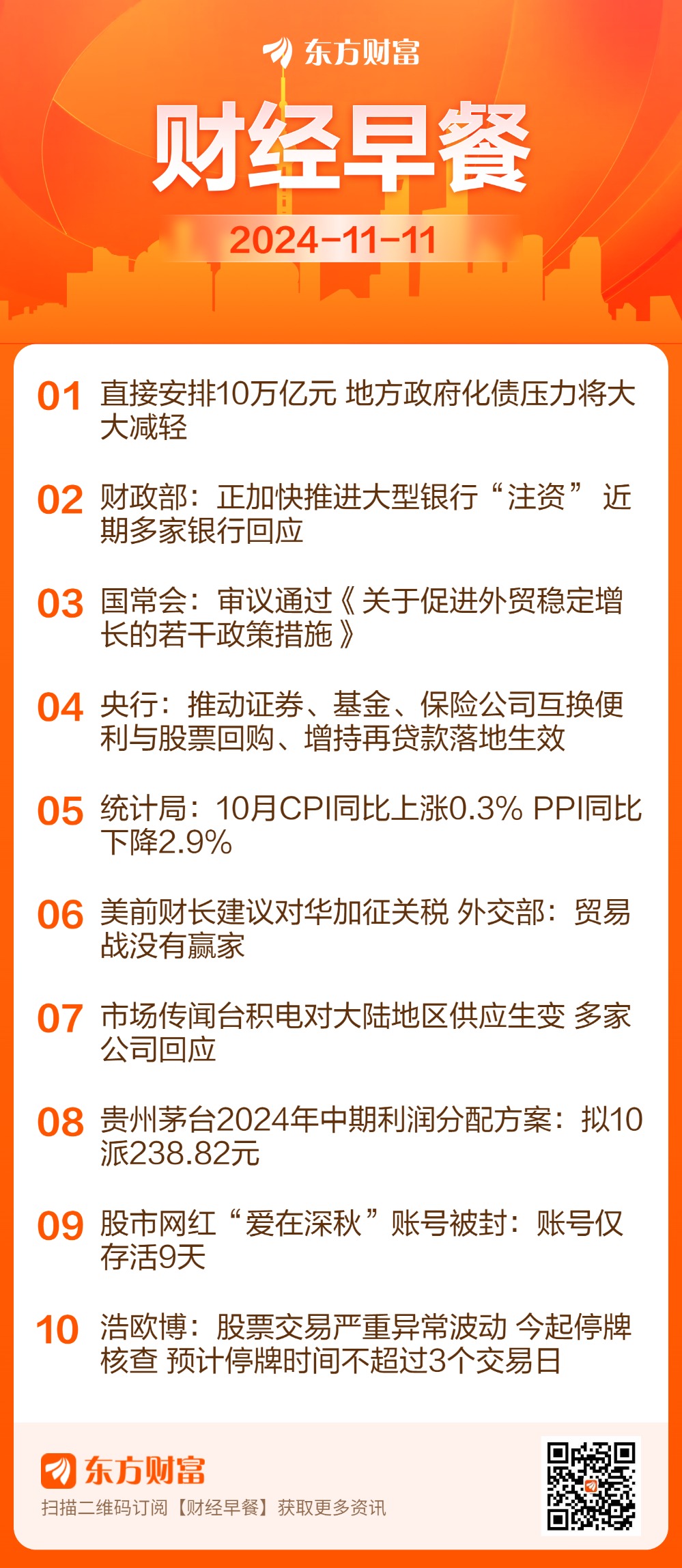 5000亿特别国债注资四大行