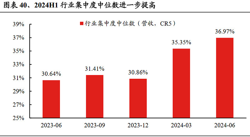 A股公司一季度订单全景扫描：总额增长近七成 新兴产业势头旺