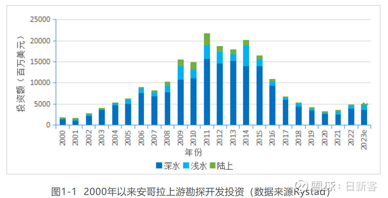 【财经分析】信用债收益率震荡下探 市场看多情绪逐渐升温