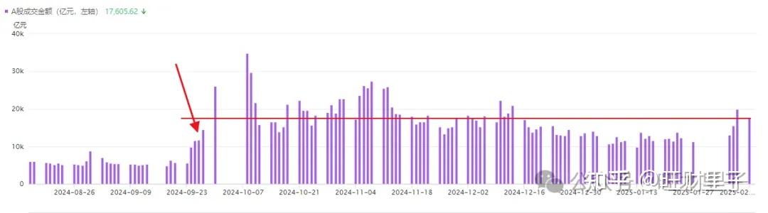 美国“对等关税”靴子将落地 全球市场不安加剧