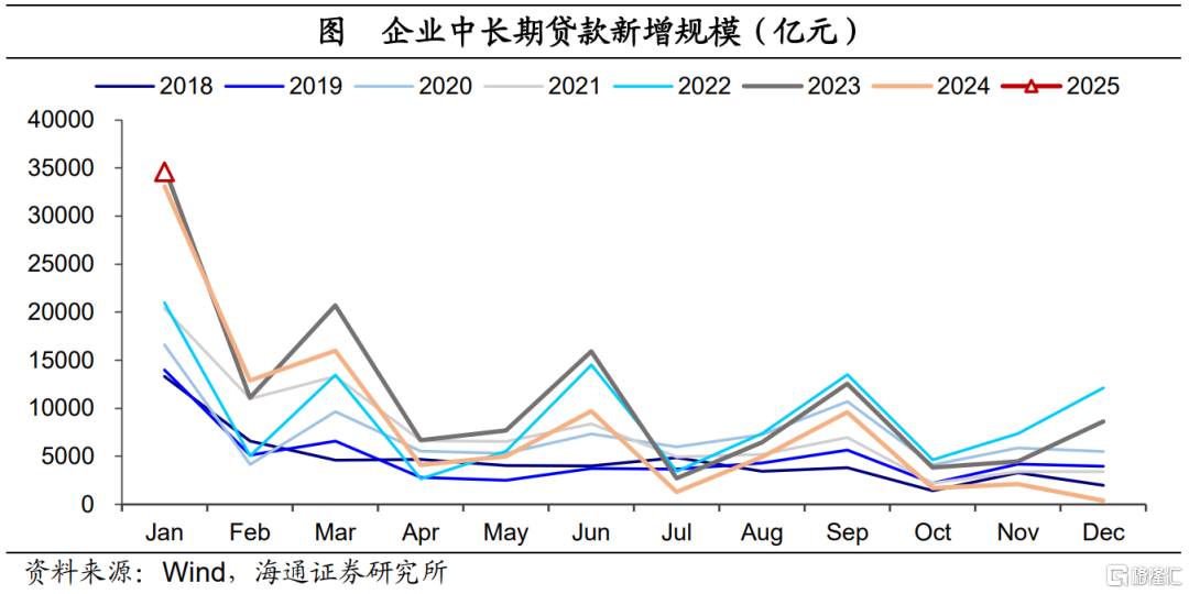 政策发力机构给力 债市助推民企融资更畅通