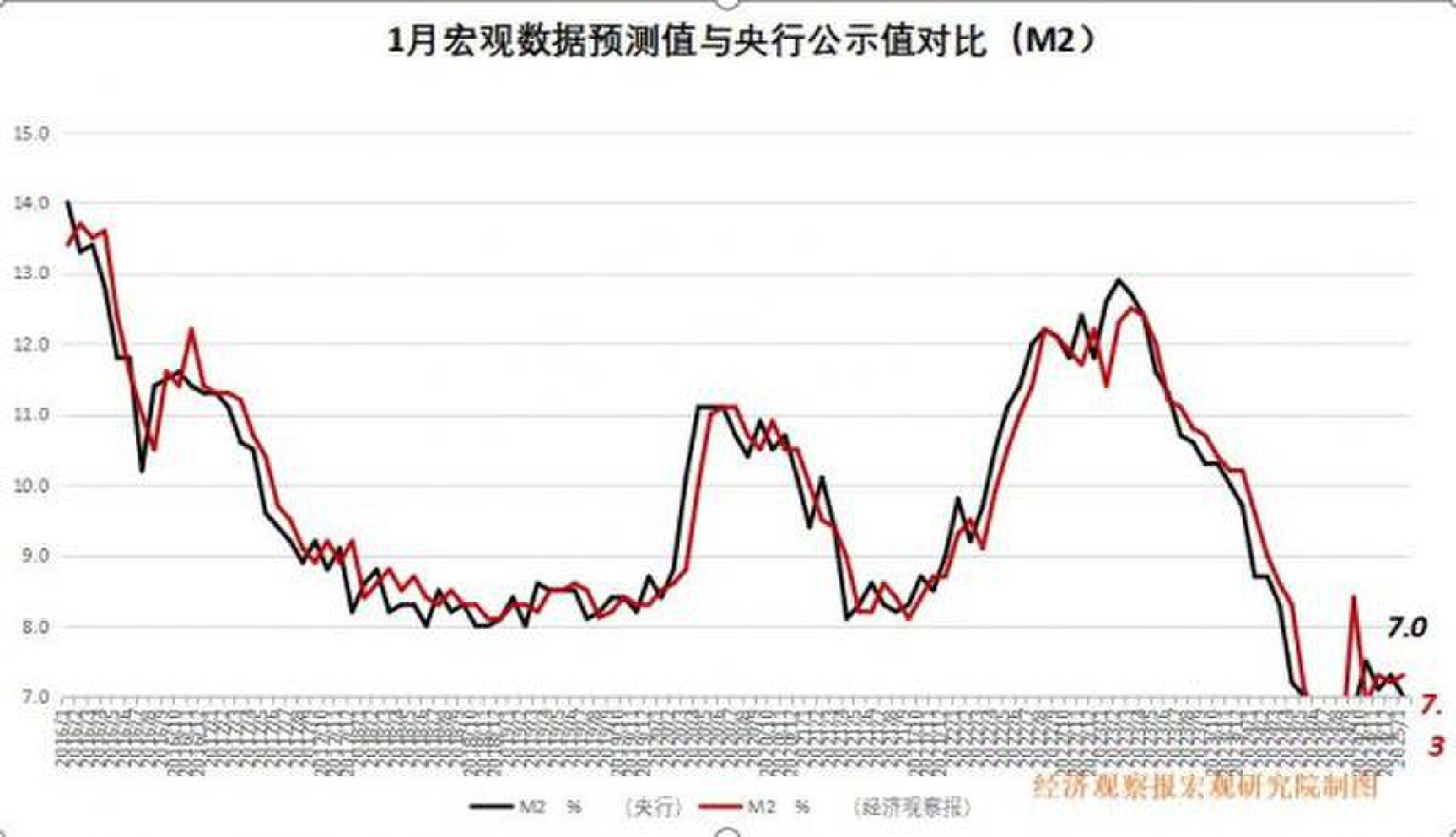 政策发力机构给力 债市助推民企融资更畅通
