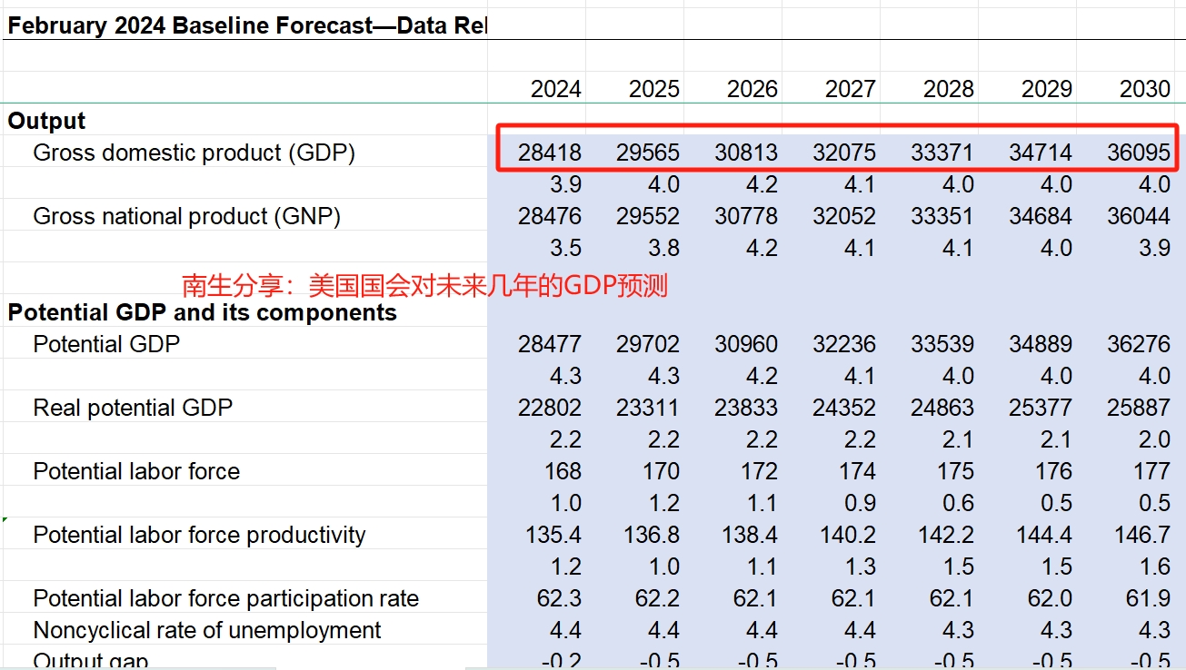 日本国会通过2025财年预算案 预算总额创新高
