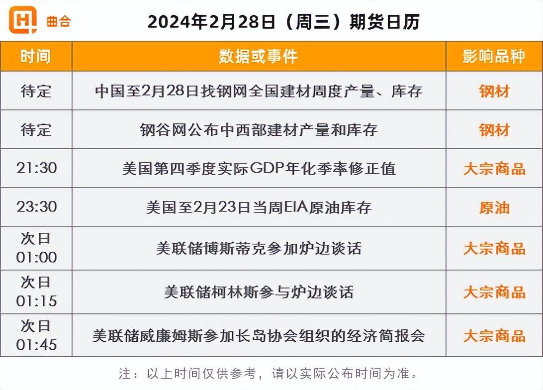 债市早参4月2日|民生银行高管回应称东方系、泛海系、恒大集团三家企业贷款均已计提拨备；一季度地方发债大幅增长80%