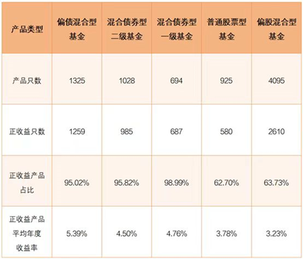 债市早参4月2日|民生银行高管回应称东方系、泛海系、恒大集团三家企业贷款均已计提拨备；一季度地方发债大幅增长80%