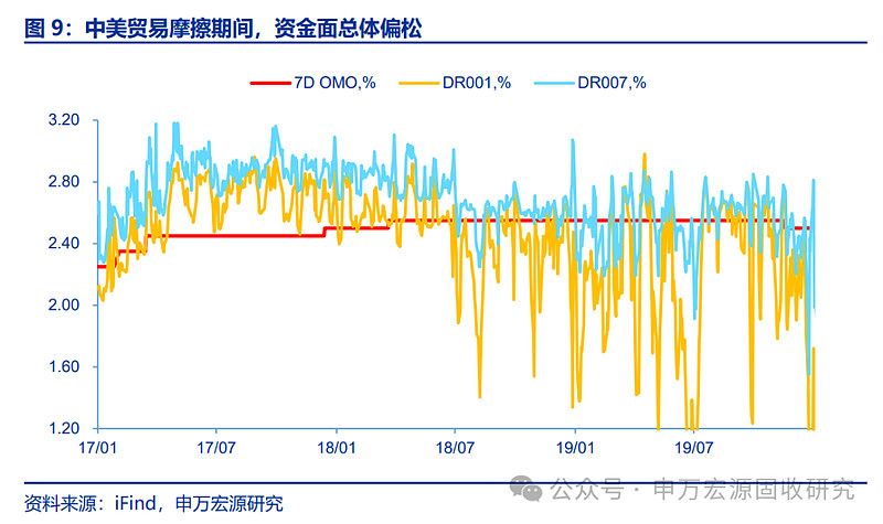 专家热议推进人民币债市国际化