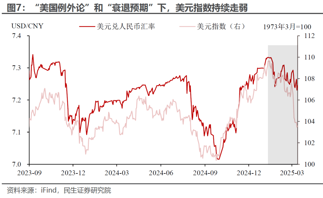 专家热议推进人民币债市国际化