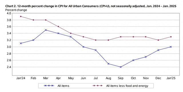 特朗普签署行政令 对贸易伙伴征收“对等关税”