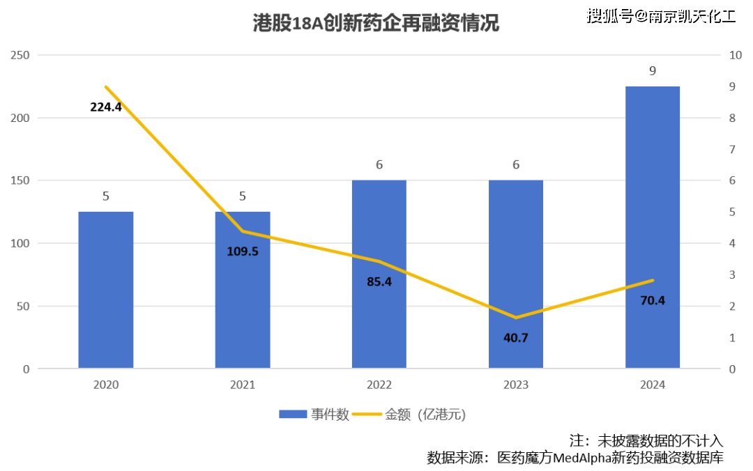 一季度涉违法违规上市公司数量同比降超六成 资本市场生态环境持续净化
