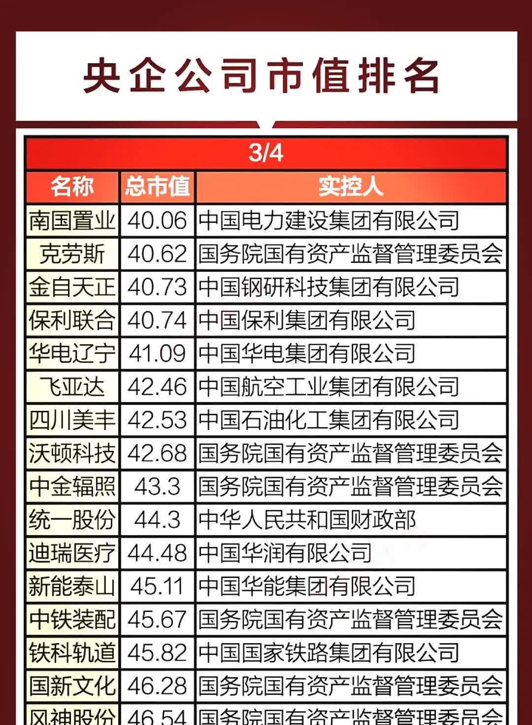 一季度涉违法违规上市公司数量同比降超六成 资本市场生态环境持续净化