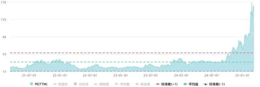 人形机器人“泡沫之争”!投资虚火VS科技突围:谁在“烧钱”,谁在破局?